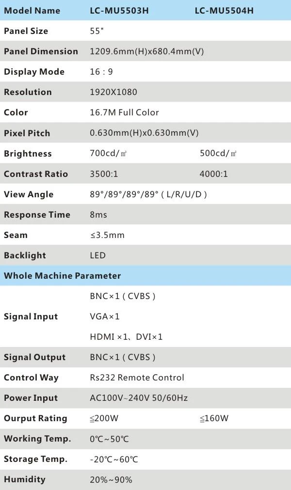 55_Video_wall_spec_3.5mm